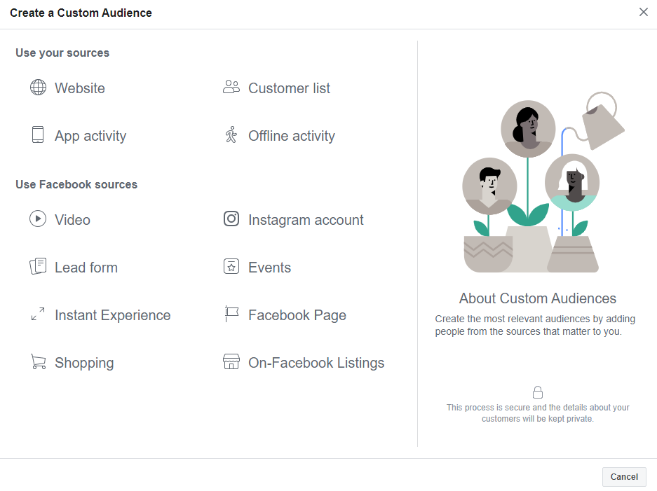 Minimum Size Of Customer Lists